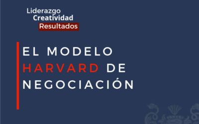 El modelo Hardvard de negociación