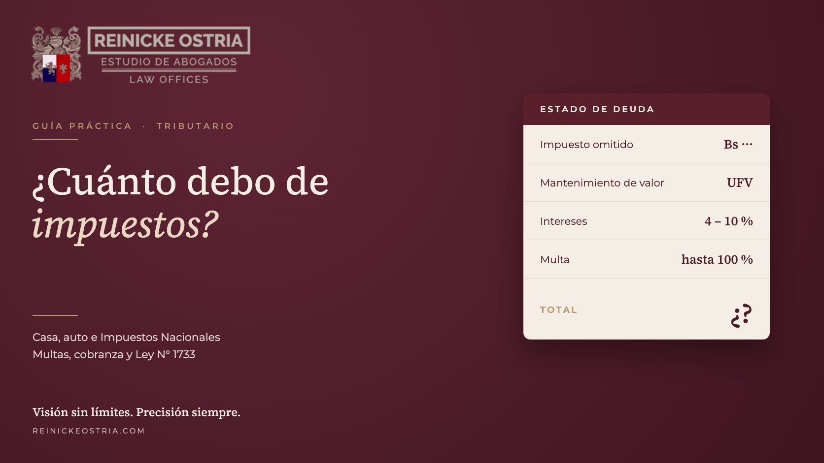 How much do I owe in taxes? How to check your tax debts in Bolivia and what happens if you don't pay